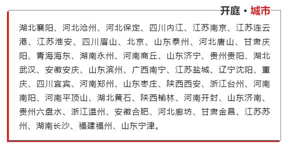 冠领发布2021年10月18日-10月23日办案公告